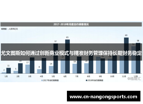 尤文图斯如何通过创新商业模式与精准财务管理保持长期财务稳定