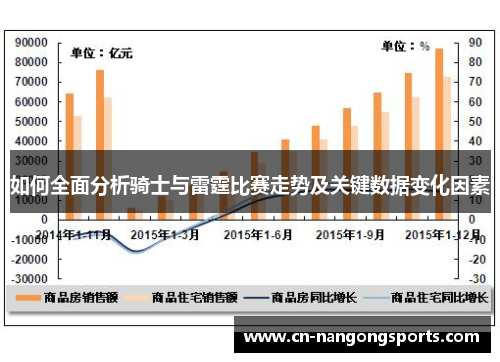 如何全面分析骑士与雷霆比赛走势及关键数据变化因素