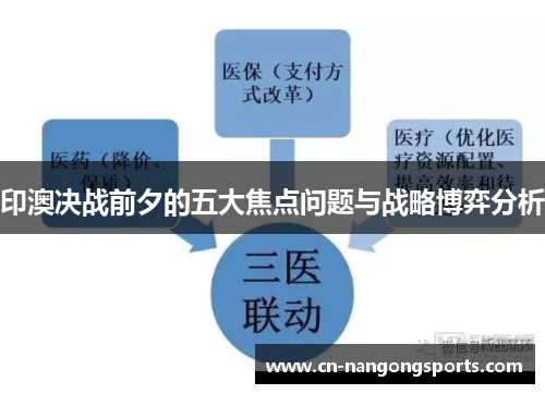 印澳决战前夕的五大焦点问题与战略博弈分析