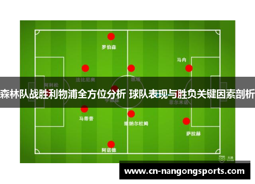森林队战胜利物浦全方位分析 球队表现与胜负关键因素剖析