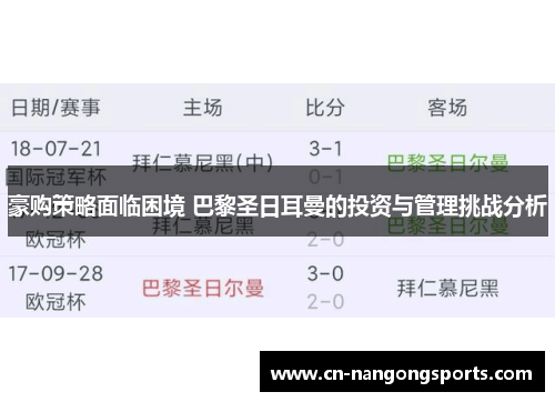 豪购策略面临困境 巴黎圣日耳曼的投资与管理挑战分析