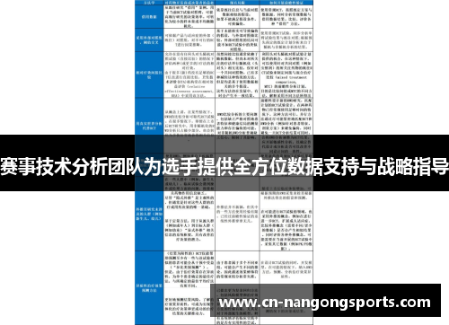 赛事技术分析团队为选手提供全方位数据支持与战略指导
