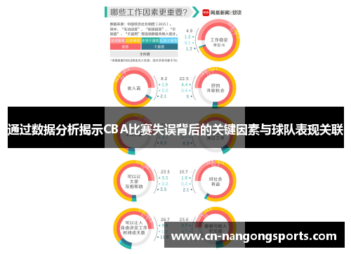 通过数据分析揭示CBA比赛失误背后的关键因素与球队表现关联