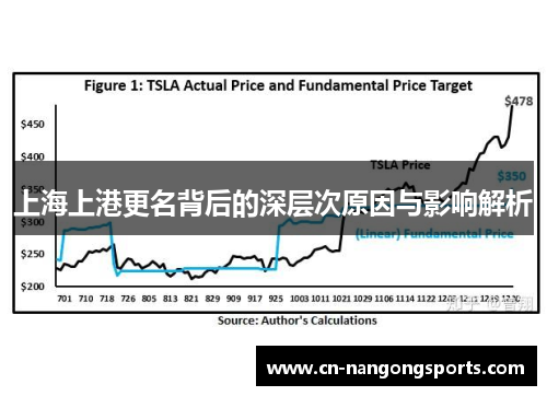 上海上港更名背后的深层次原因与影响解析