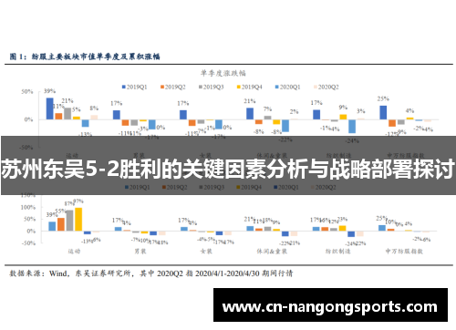 苏州东吴5-2胜利的关键因素分析与战略部署探讨