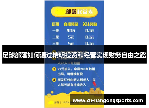 足球部落如何通过精明投资和经营实现财务自由之路